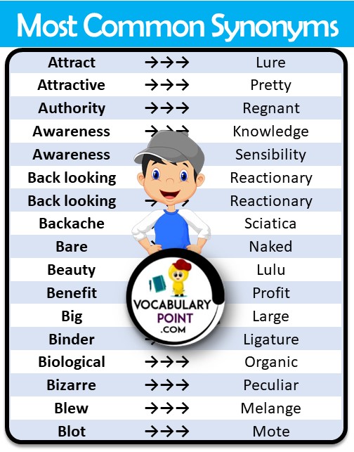 common synonyms list (2)