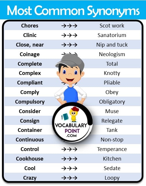 common synonyms list (3)