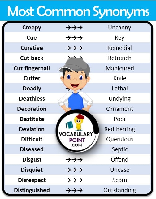 common synonyms list (4)