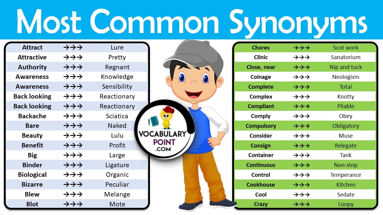 common synonyms list