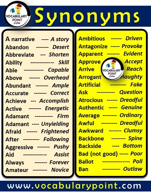 list of synonyms words