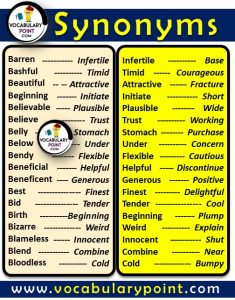 A List of synonyms words |1000+ Synonyms List in English - Vocabulary Point