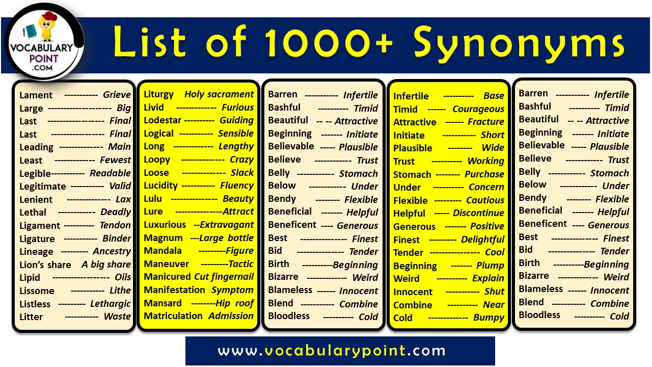 list of synonyms words