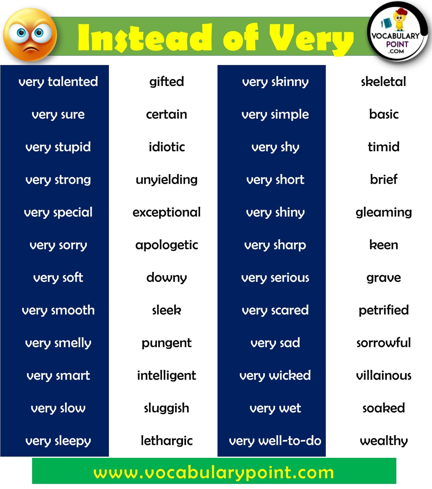 other words instead of very