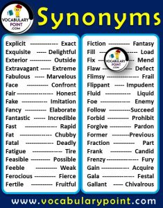 2000+ Synonyms List A to Z (Synonyms List PDF) - Vocabulary Point