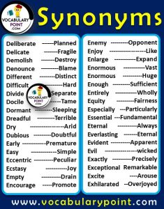 2000+ Synonyms List A to Z (Synonyms List PDF) - Vocabulary Point