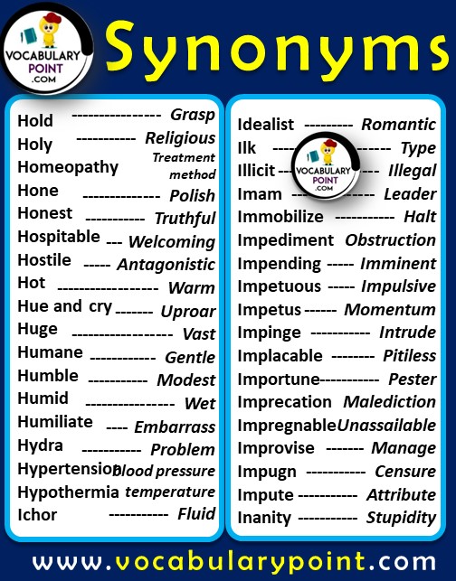 Synonyms List A To Z List Of A To Z Synonyms PDF Vocabulary Point