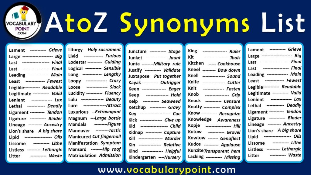 A To Z Synonyms Words