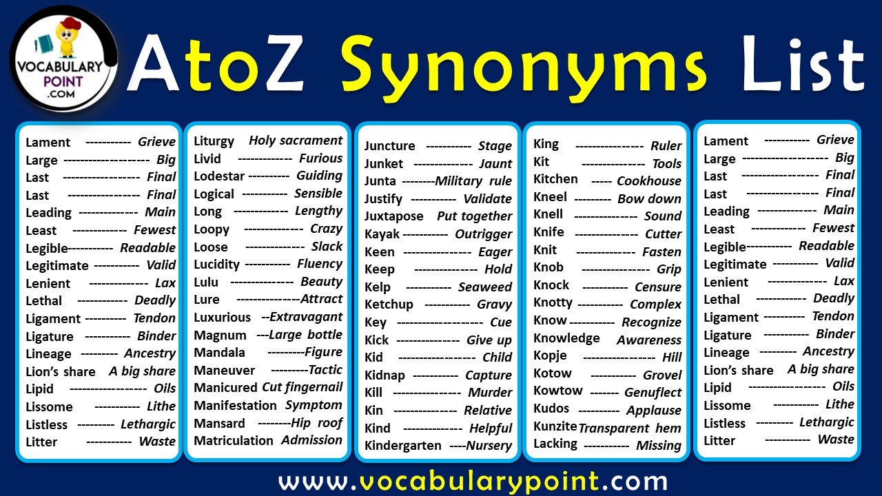 A To Z Words List With Meaning