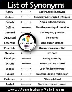 Synonyms List in English 1000  Synonyms Words List Vocabulary Point