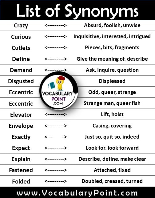 synonyms list in english (2)