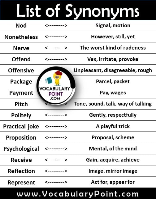 synonyms list in english (4)