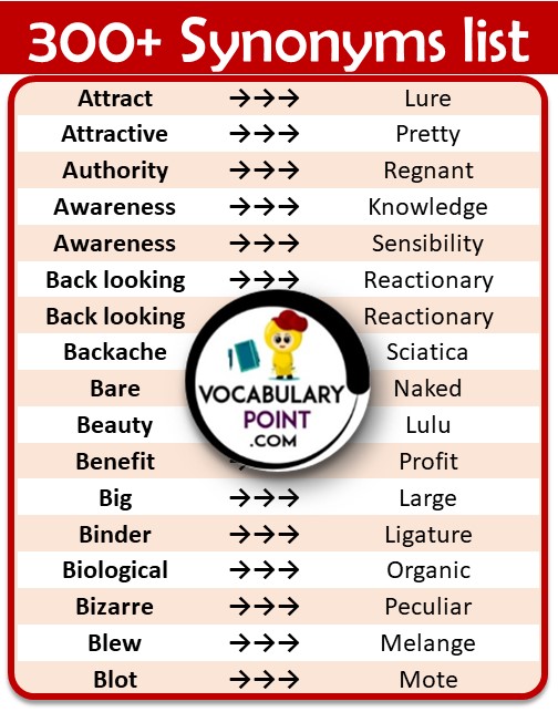 synonyms words list