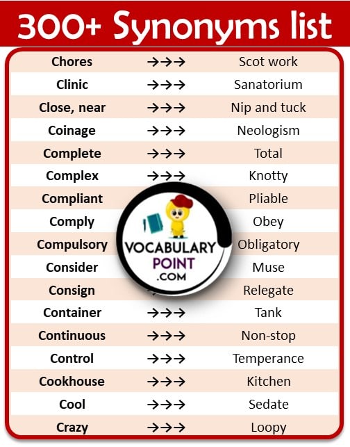 synonyms words list (3)