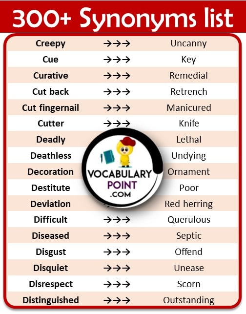 synonyms words list (4)