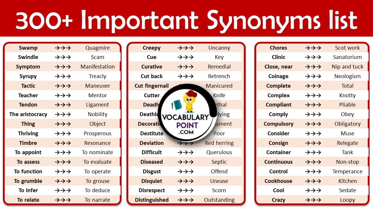 synonyms words list