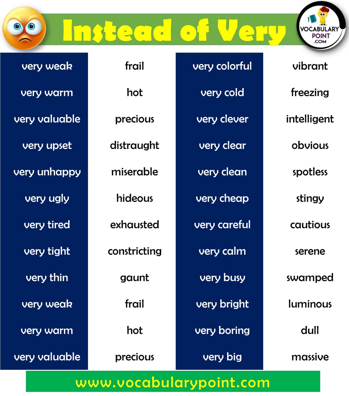 ways to say very