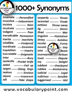 clarify synonyms
