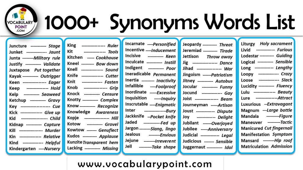 Standard Time Synonyms In English