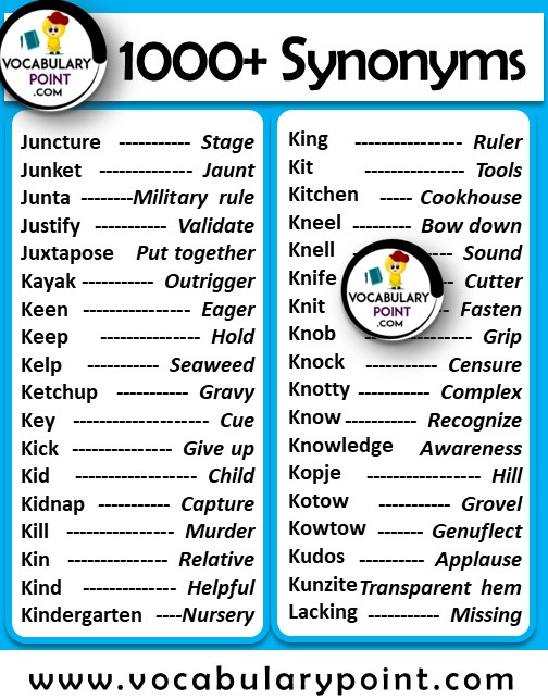 words list of synonyms (2)