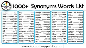 Synonym words List in English - Vocabulary Point