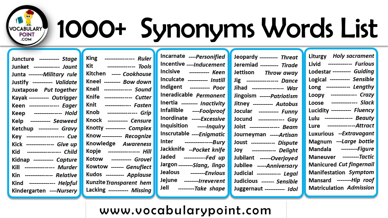 Words List Of Synonyms 