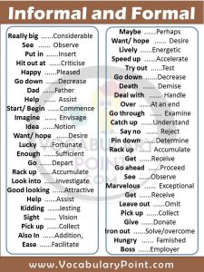 350+ Formal and informal words list in English PDF - Vocabulary Point