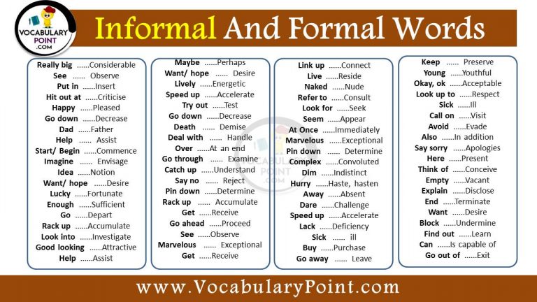 350 Formal And Informal Words List In English PDF Vocabulary Point
