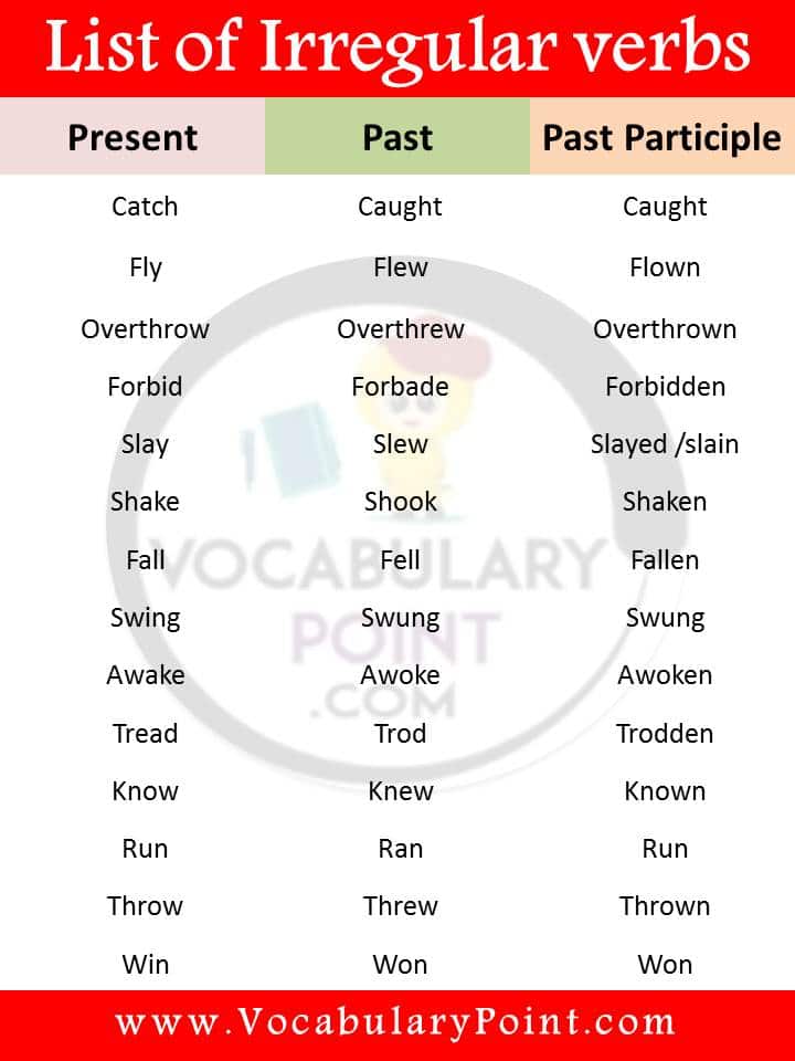 past participle of irregular verbs examples