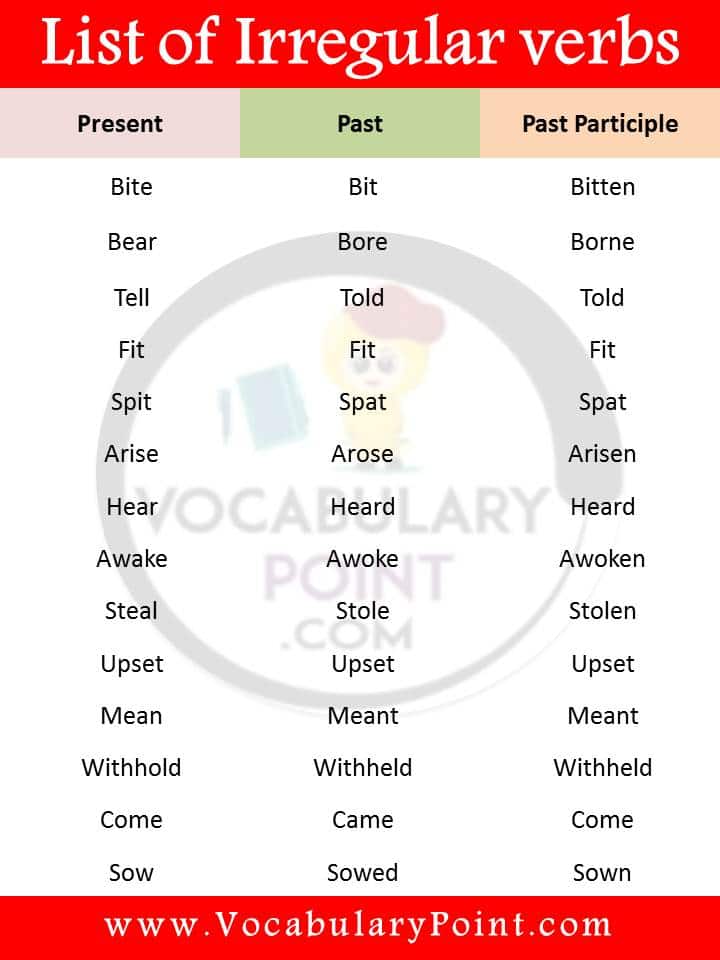 past participle of irregular verbs examples