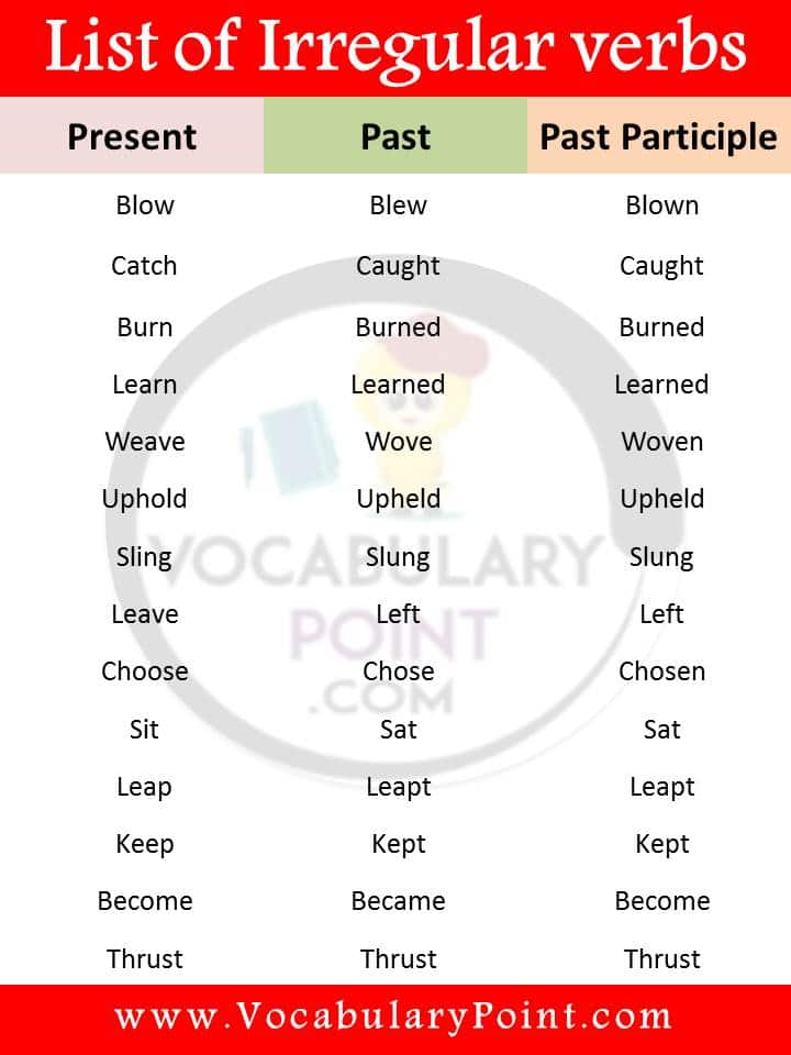 Complete list of irregular verbs pdf