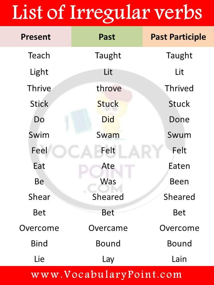 100 examples of irregular verbs