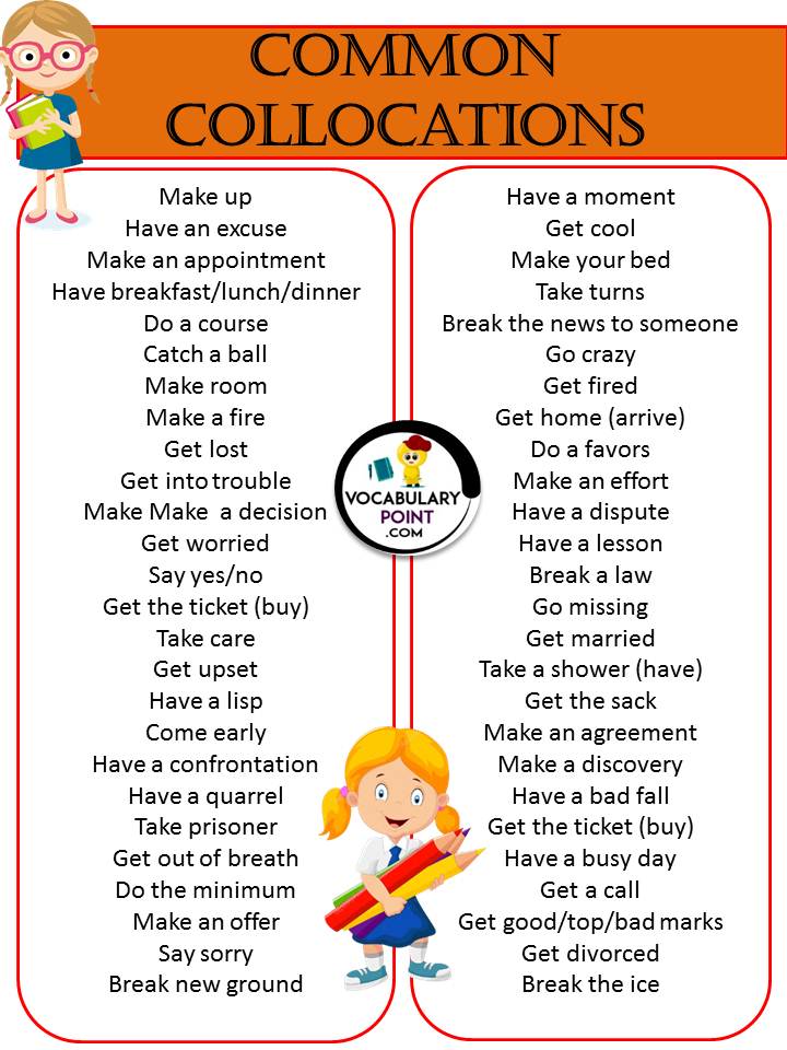 most common collocations in english pdf