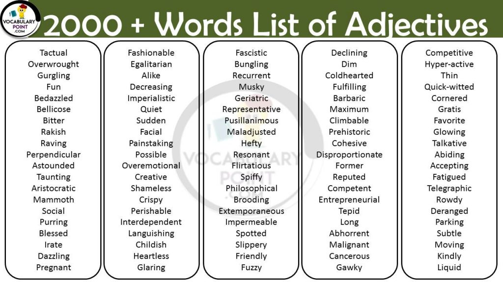 Word List Of Adjectives | Adjective List PDF - Vocabulary Point