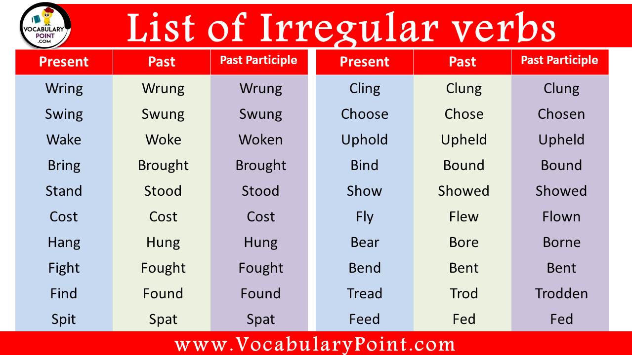 What Are The 4 Types Of Irregular Verbs