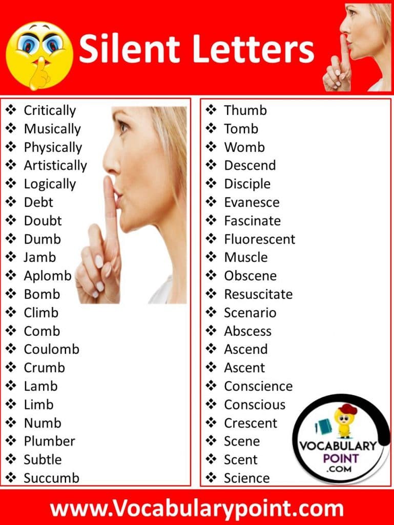 silent-letter-words-a-z-pdf-in-english-vocabulary-point