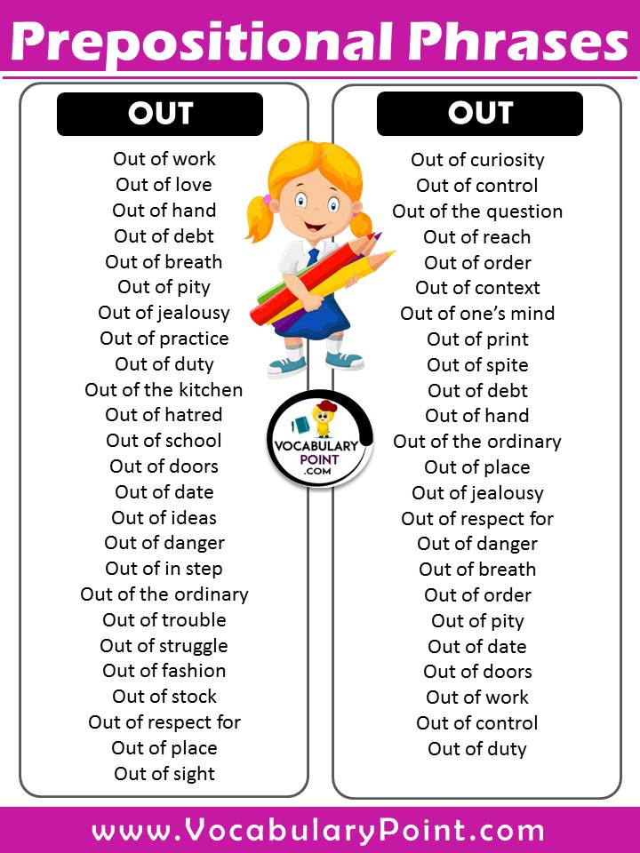 prepositional phrase list