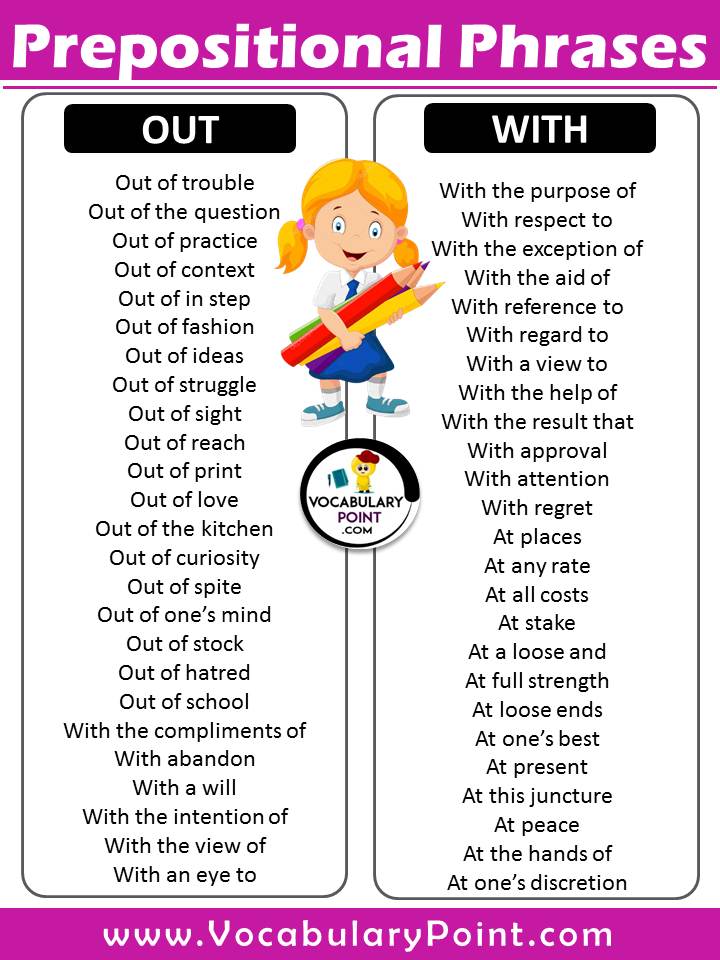 A list of prepositional phrases