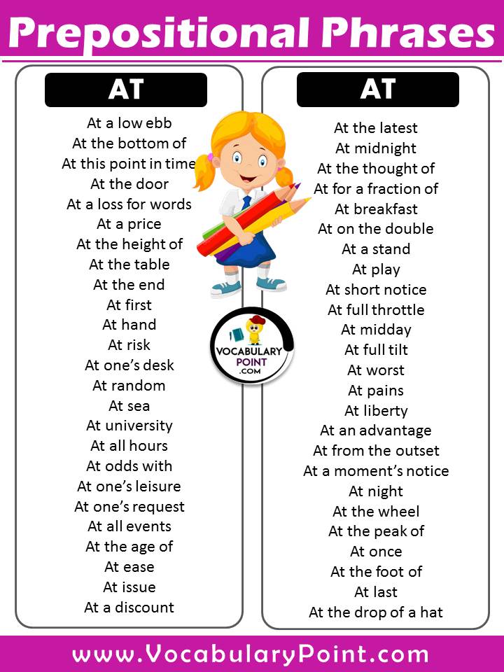 A list of prepositional phrases