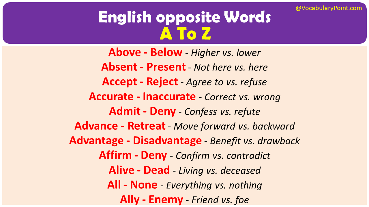 a to z opposite words