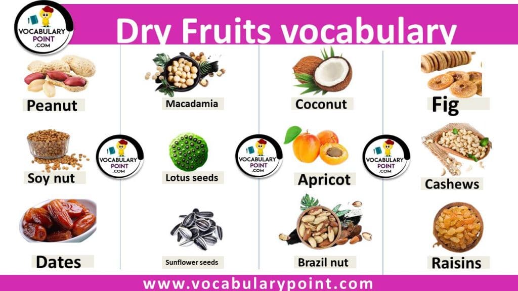 All Dry Fruits Name With Picture Download PDF Vocabulary Point