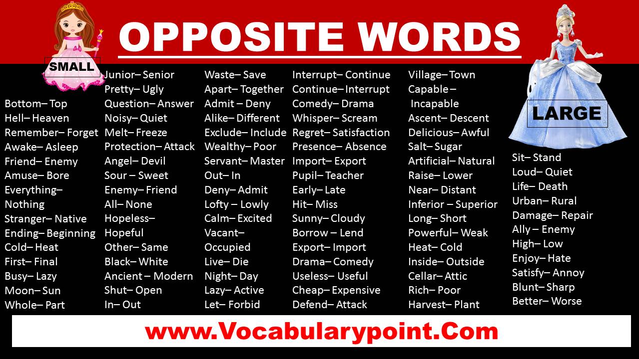 english opposite words a to z pdf