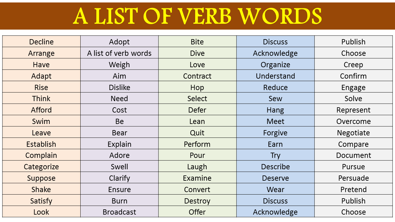 A list of verb words