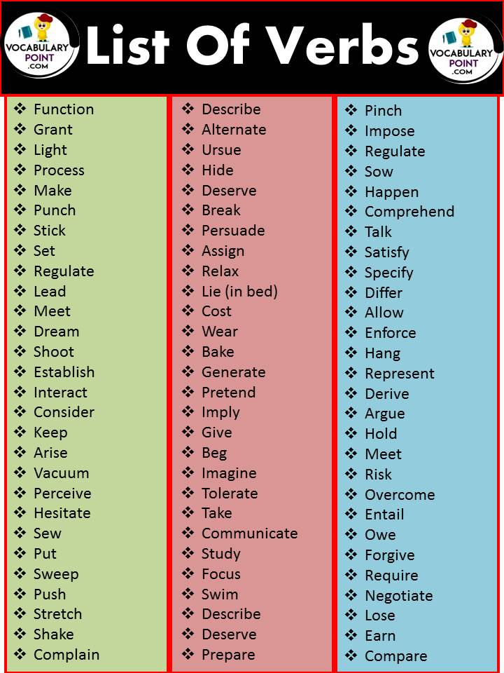 A List Of Verb Words In English Download PDF Vocabulary Point