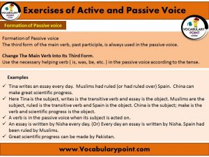 Exercises of Active and Passive voice with Example - Vocabulary Point