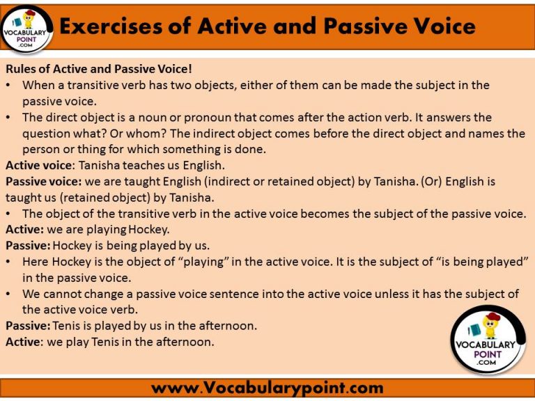 Exercises of Active and Passive voice with Example - Vocabulary Point