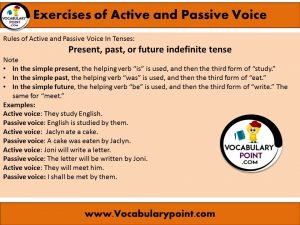 Exercises of Active and Passive voice with Example - Vocabulary Point