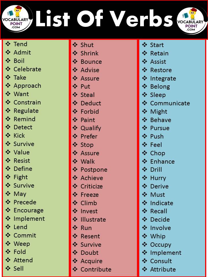 a list of verb words