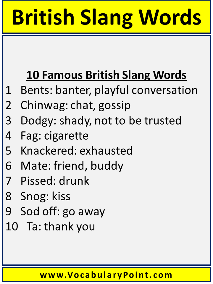 10 famous British slang words