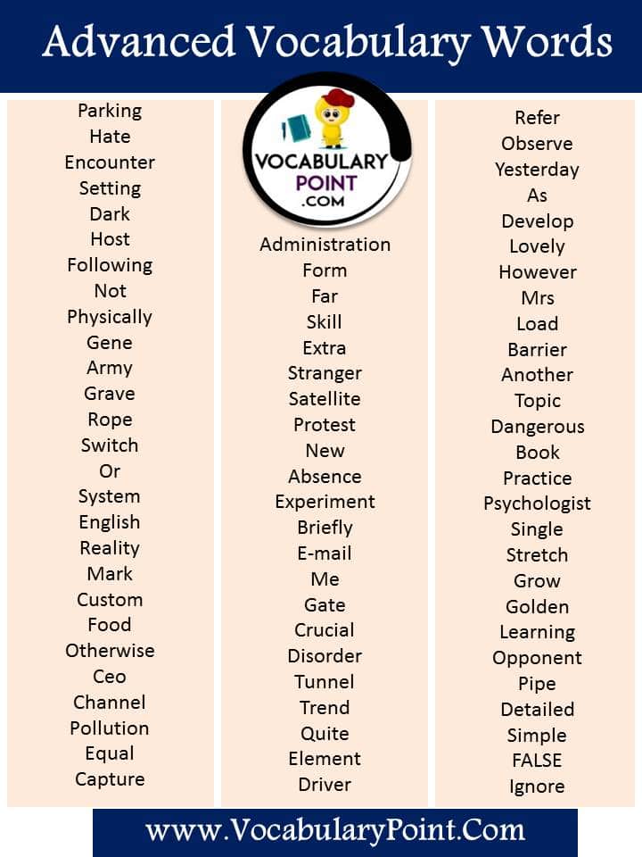 advanced vocabulary words to use in essays